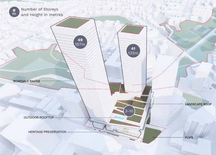 839 Yonge Street Condos Massing Diagram of Towers