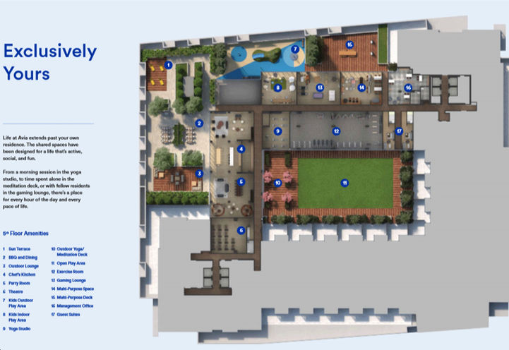 Amenity Site Plan at Avia Condos Parkside Village
