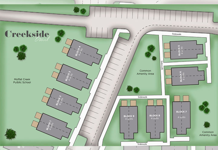 Creekside Trail Towns - Site Map