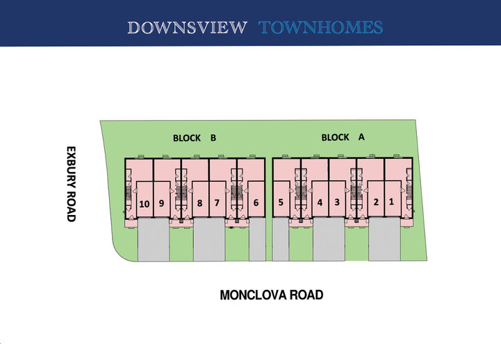 Downsview Townhomes Aerial View of Site Plan