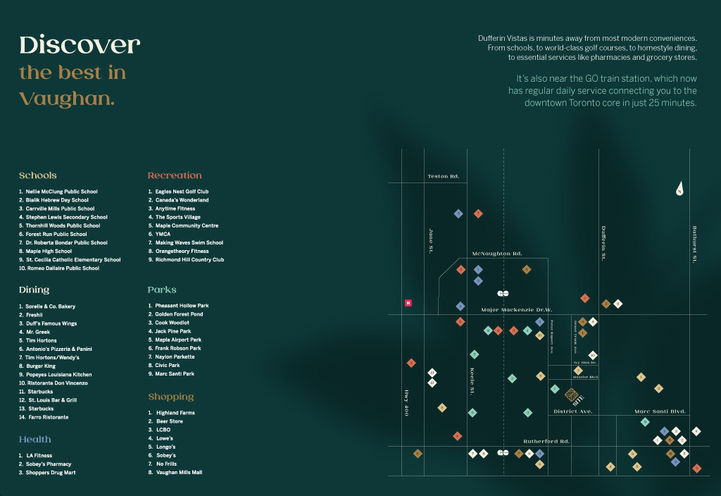 Dufferin Vistas Map of Nearby Lifestyle Amenities