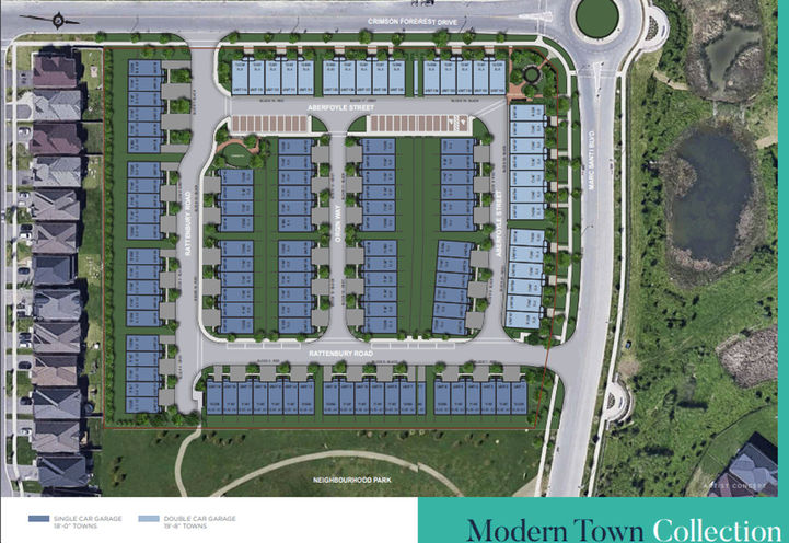 Evoke Modern Towns Aerial View of Site Plan