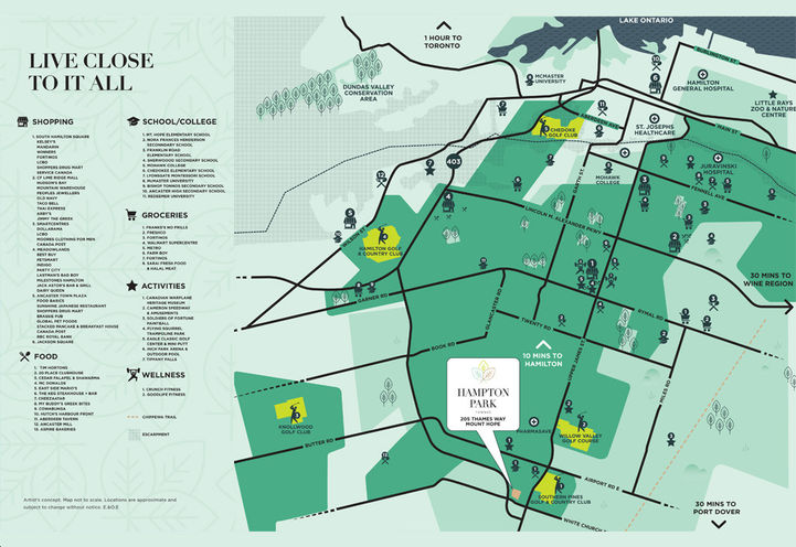 Hampton Park Towns Map of Neighbourhood Amenities