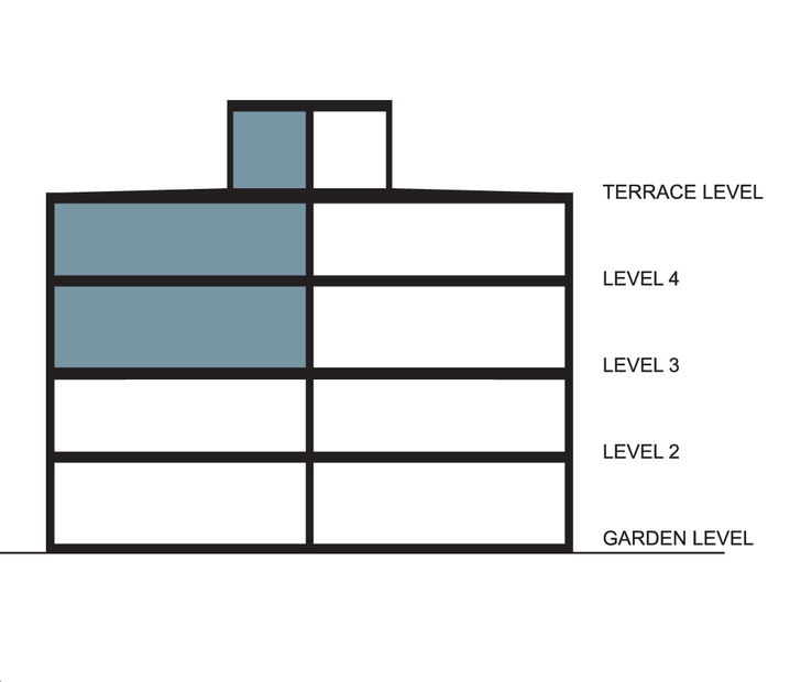 Market District Urban Towns Suite 2B-E Key Plan