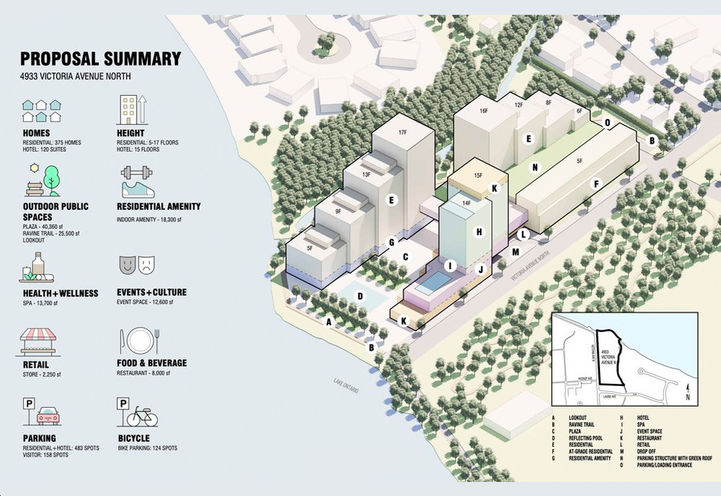 On the Bench Condos Aerial View of Proposed Site Plan