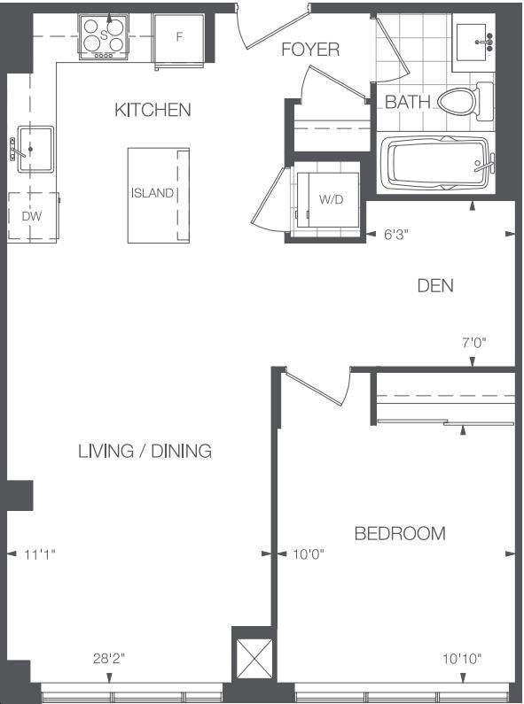 Paradigm Condos Shift