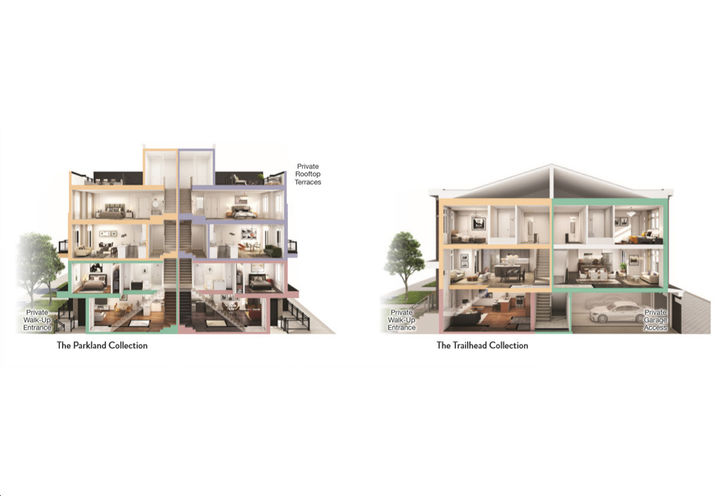 Park District Towns Parkland and Trailhead Collection Cross Sections