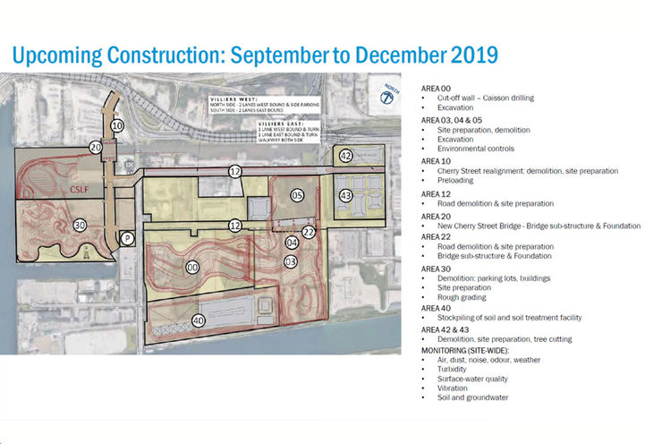 Construction Timeline at Port Lands Condos 3