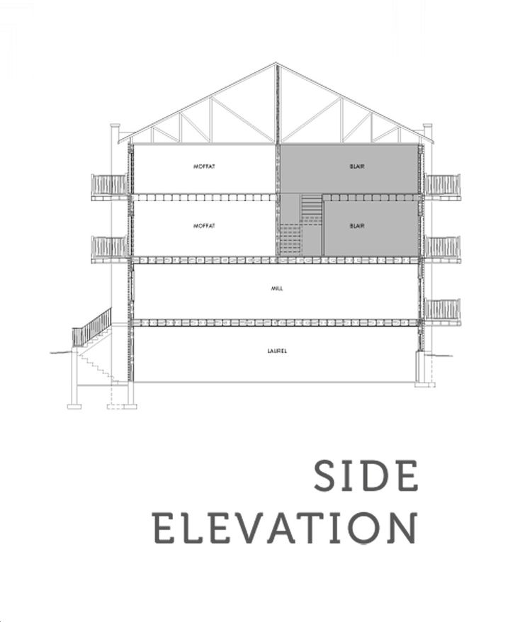 South Creek Towns Blair Key Plan