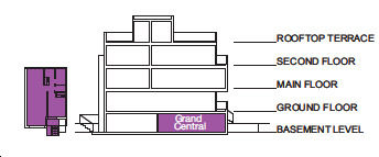 Station West Towns Grand Central Key Plan