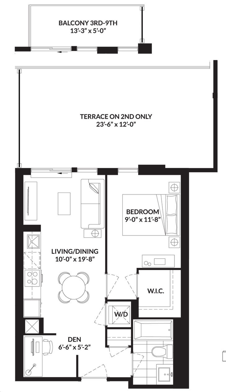 Stockyards Districts Condos by MarlinSpringDevelopment Pelham