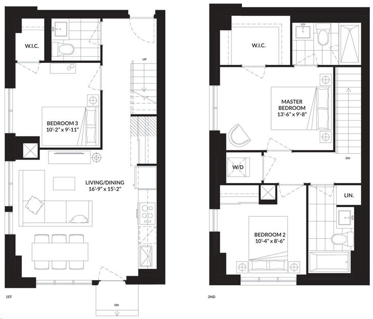 Stockyards Districts Condos by Marlin-Spring-Development |Simon ...