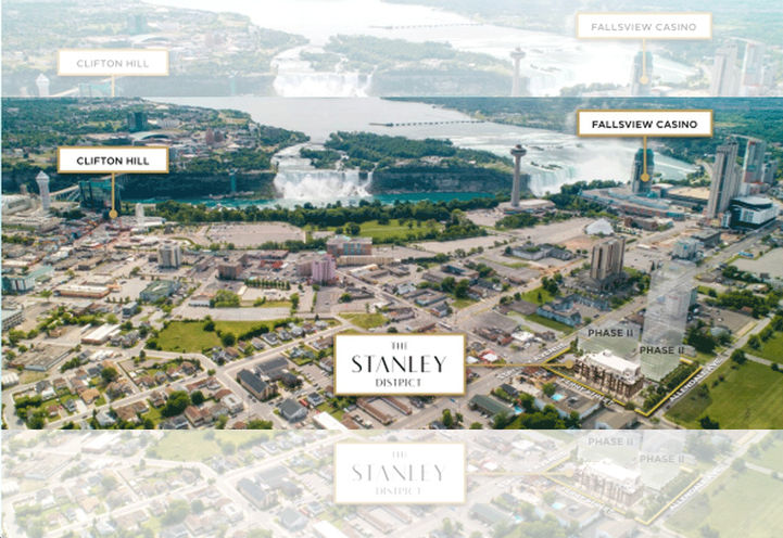 The Stanley District Tower Aerial View of Location and Amenities