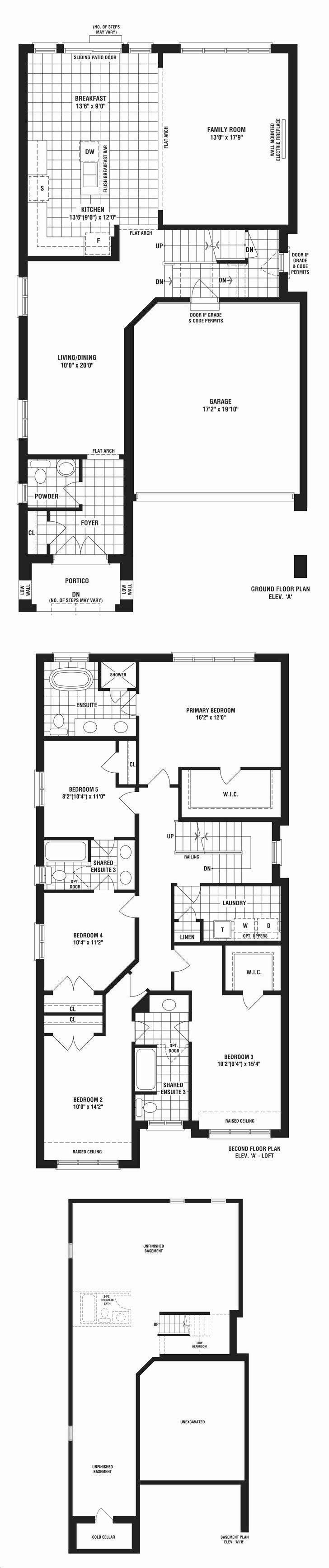 The Valleylands of Sixteen Mile Creek The Parklands Loft