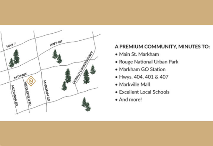 Victory Green Towns Location Map and Neighbourhood amenities